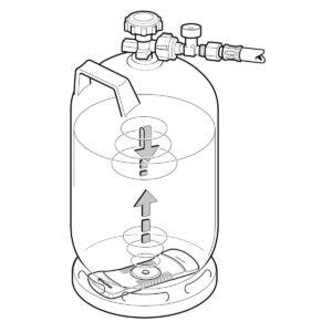 gasflasche mit levelcontrol layer