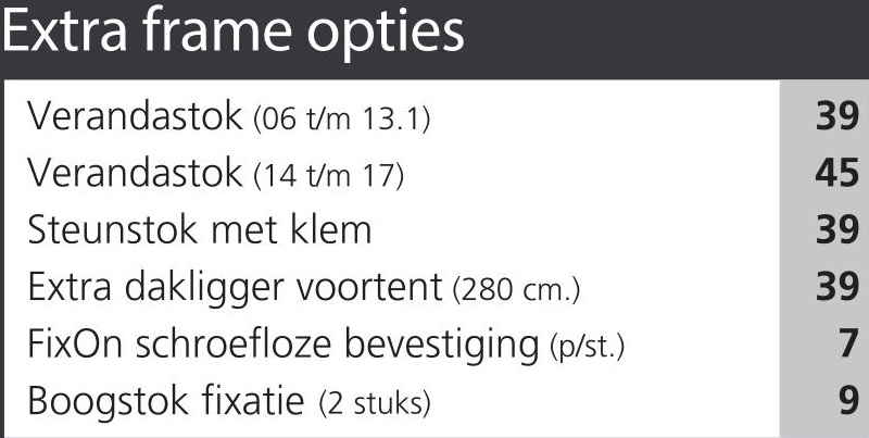 Turijn extra frame opties